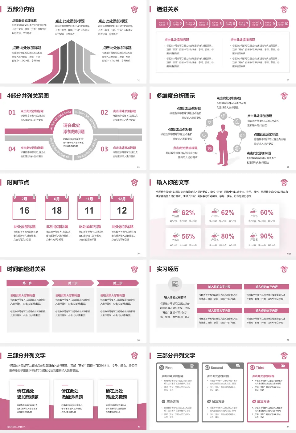 广东省妇幼保健院品管圈PDCA演示专用PPT模板16:9格式幻灯片预览图5
