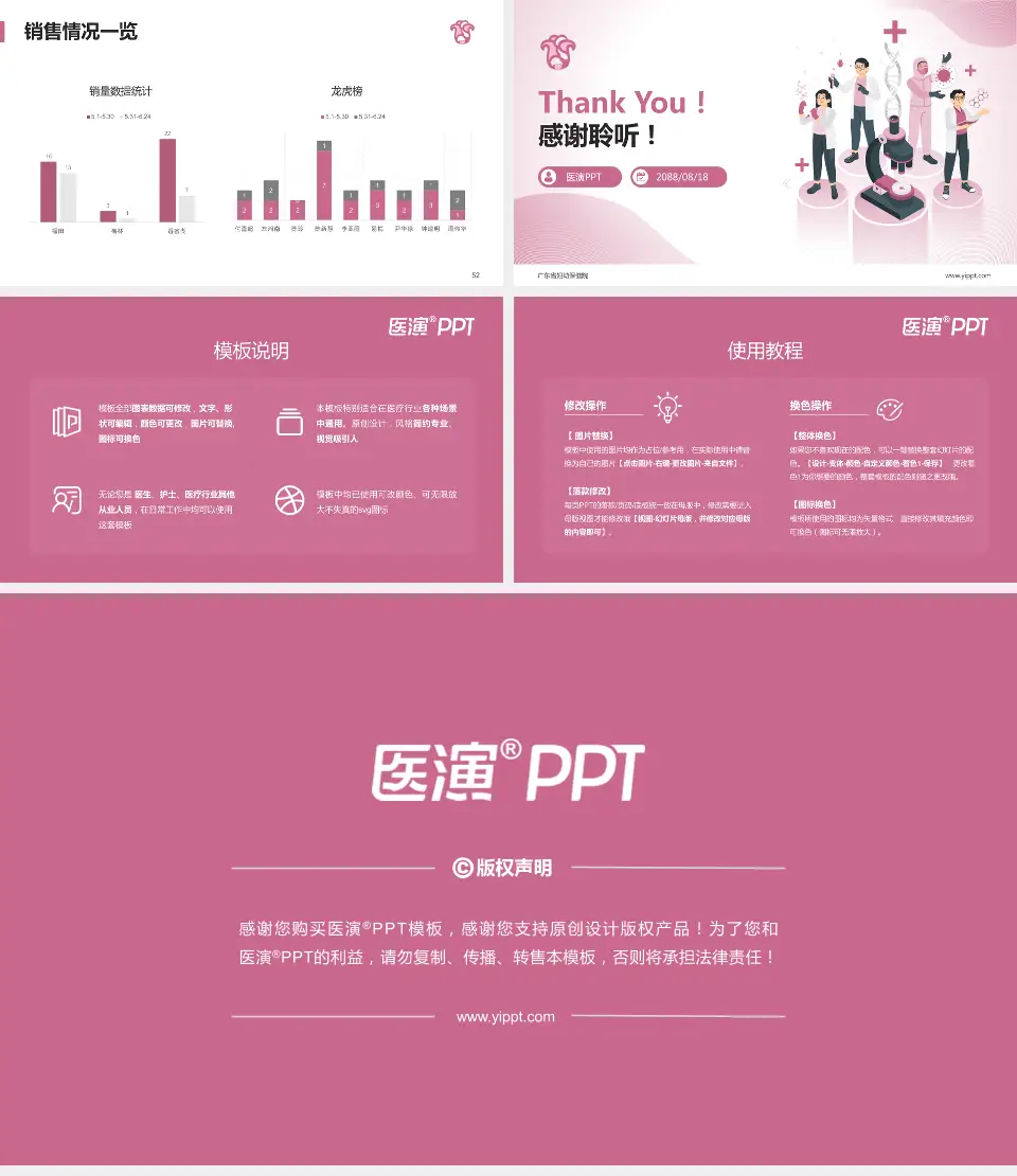 广东省妇幼保健院品管圈PDCA演示专用PPT模板16:9格式幻灯片预览图7