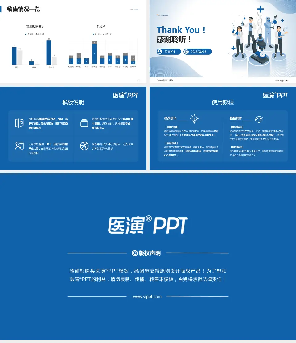 广东中能建电力医院品管圈PDCA演示专用PPT模板16:9格式幻灯片预览图7