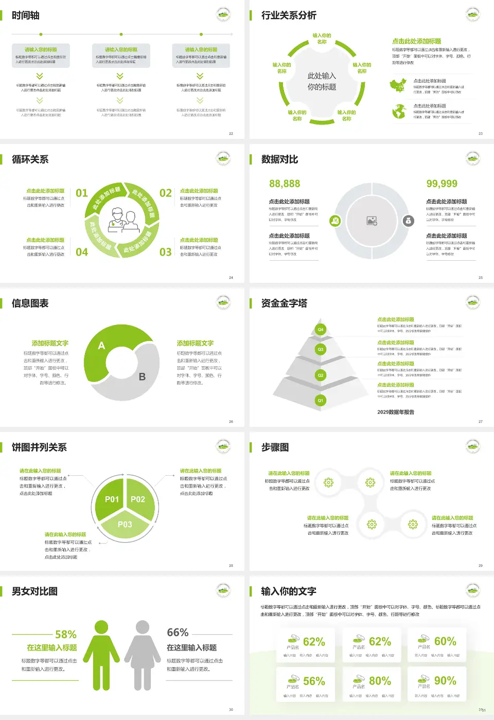 广州市干部和人才健康管理中心医院管理报告PPT模板16:9格式幻灯片预览图4