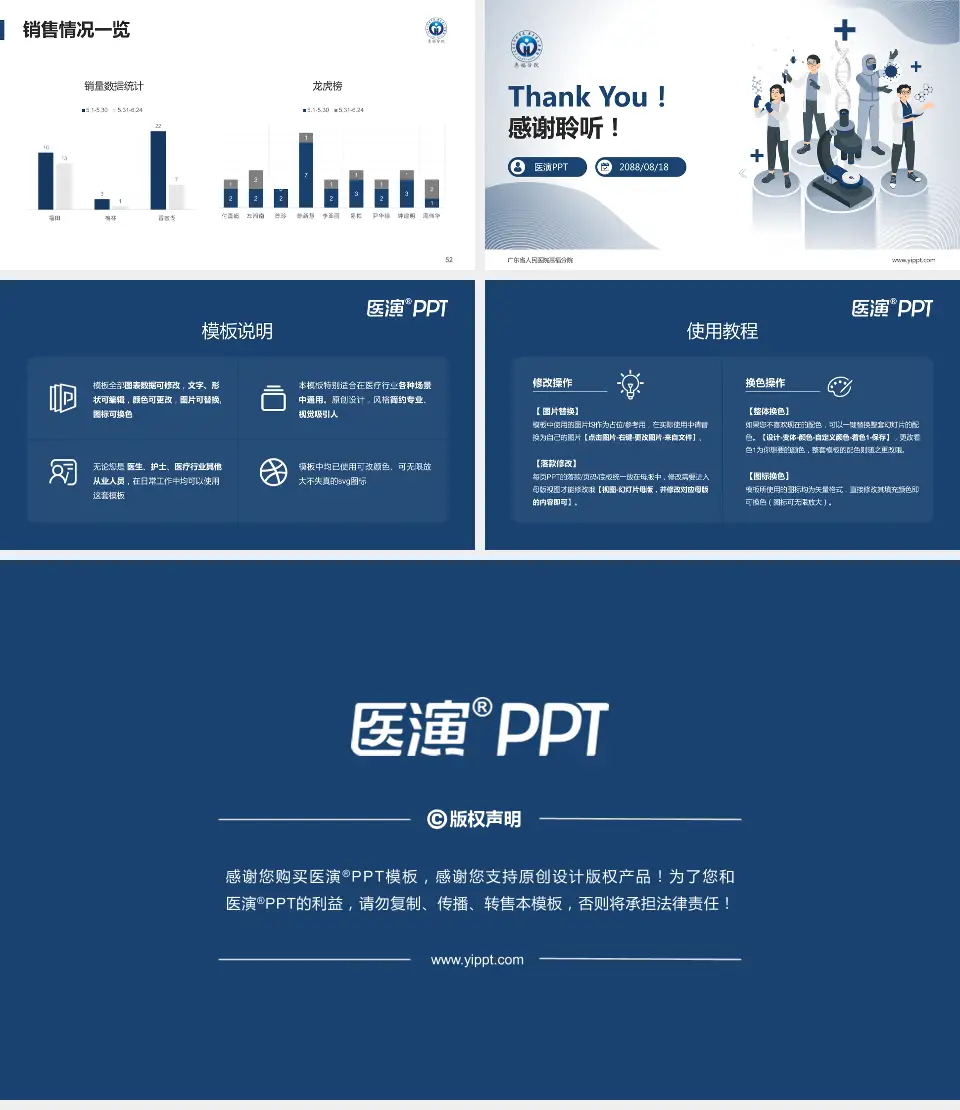 广东省人民医院惠福分院品管圈PDCA演示专用PPT模板16:9格式幻灯片预览图7