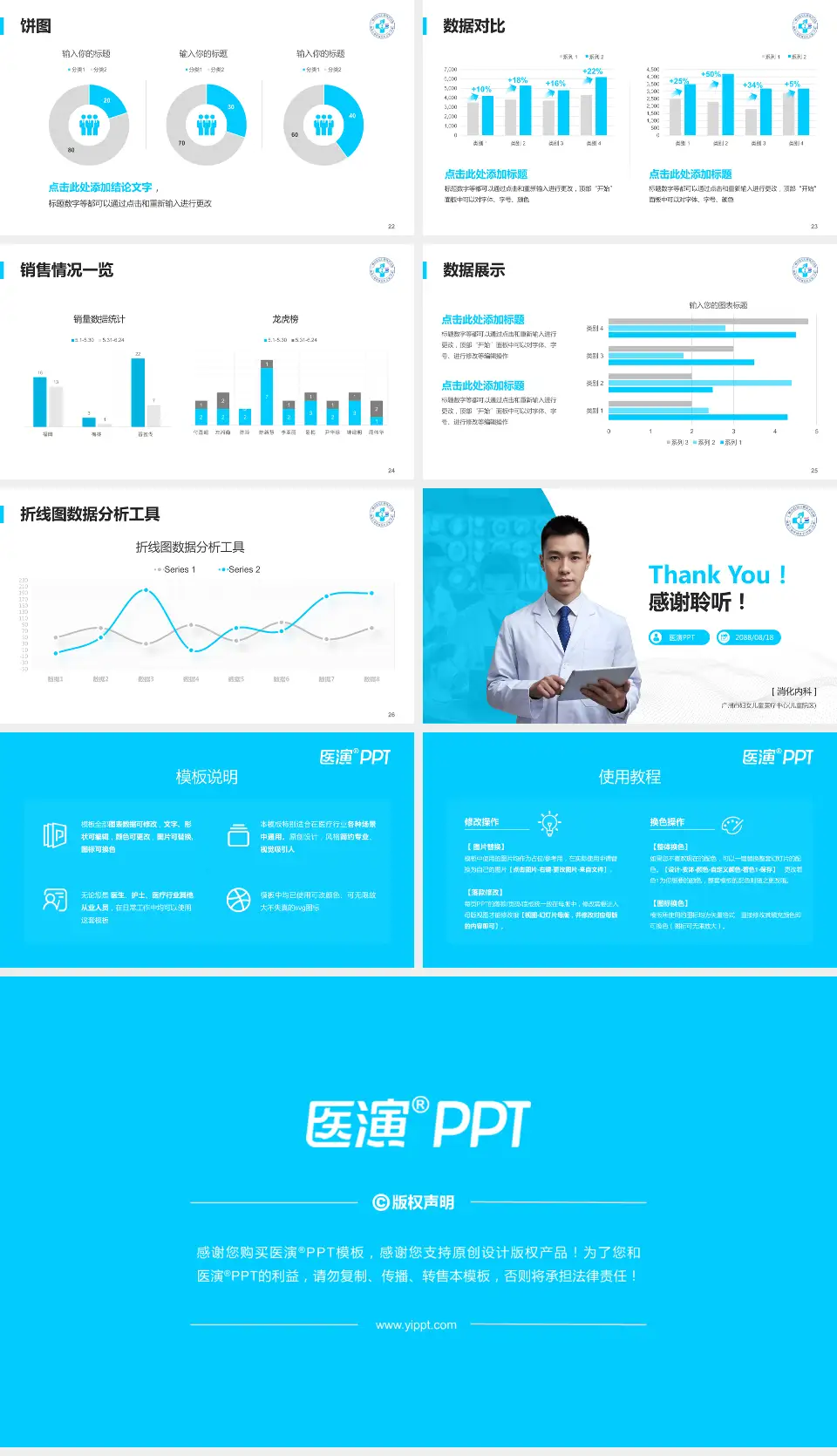 广州市妇女儿童医疗中心(儿童院区)病例分享与讨论PPT模板16:9格式幻灯片预览图4