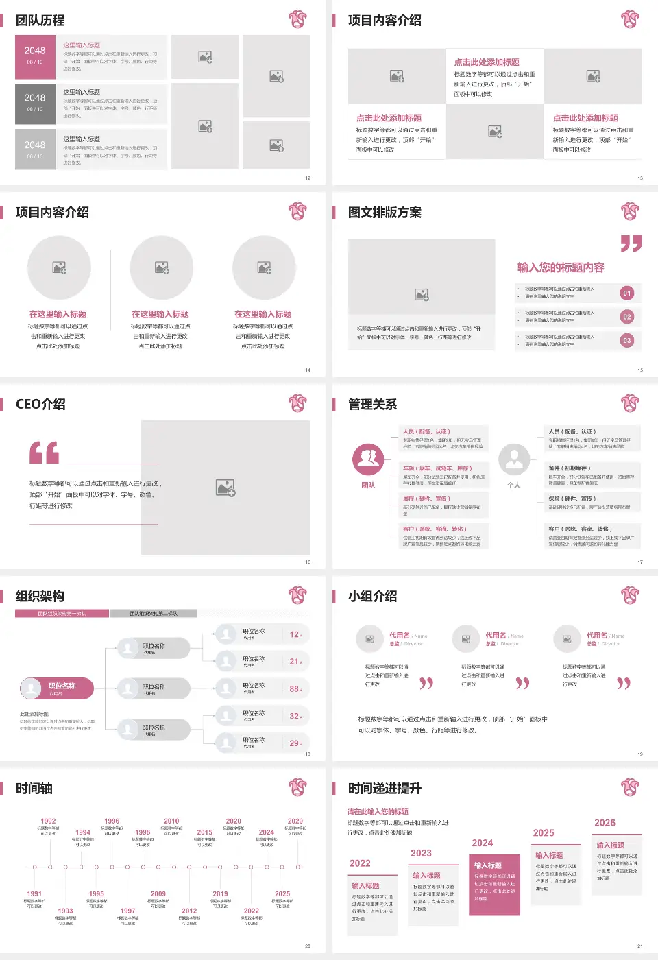 广东省妇幼保健院医院管理报告PPT模板16:9格式幻灯片预览图3