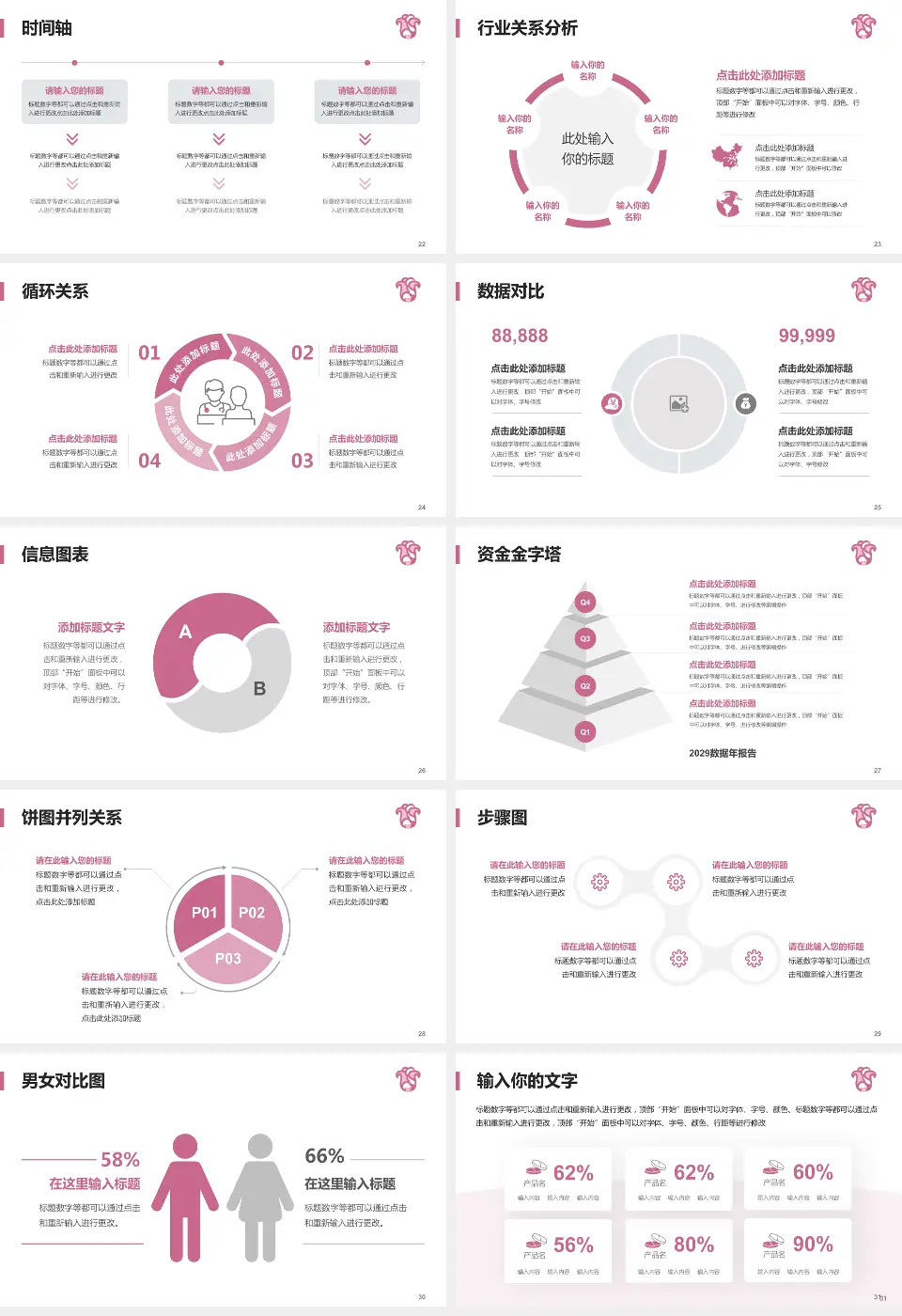 广东省妇幼保健院医院管理报告PPT模板16:9格式幻灯片预览图4