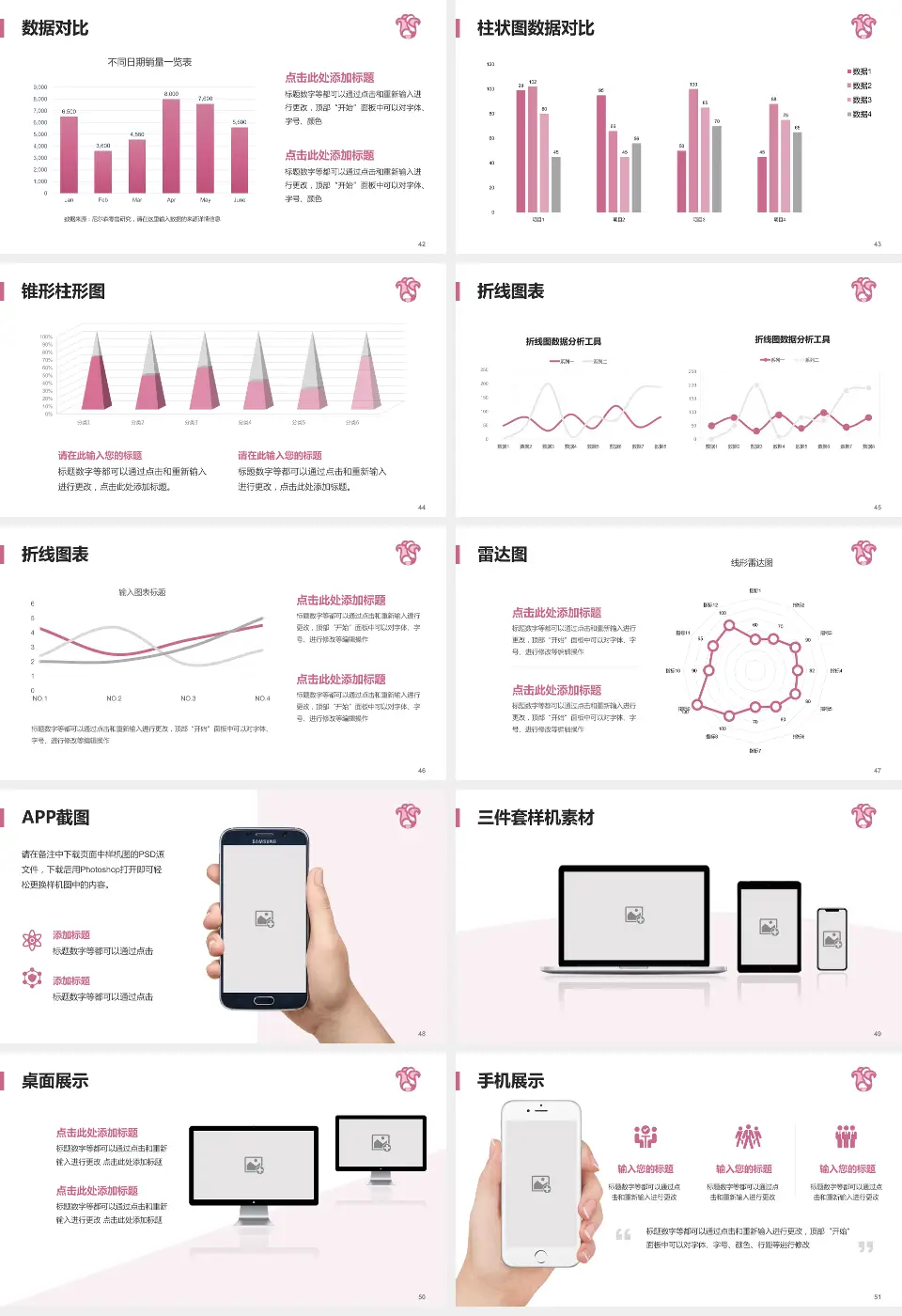 广东省妇幼保健院医院管理报告PPT模板16:9格式幻灯片预览图6