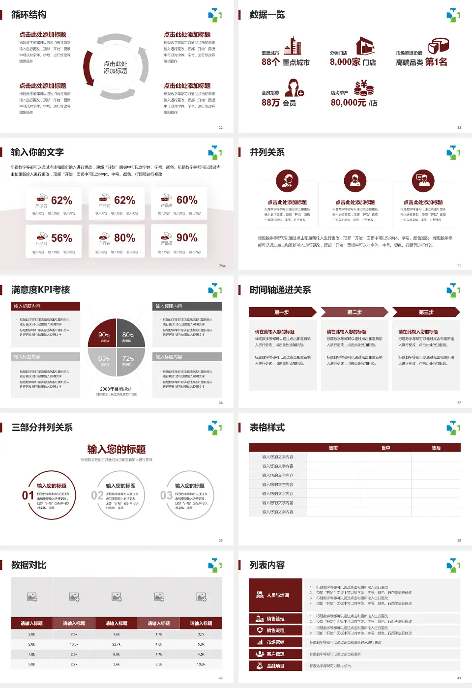 广州中医药大学第一附属医院患者教育与指导PPT模板16:9格式幻灯片预览图5