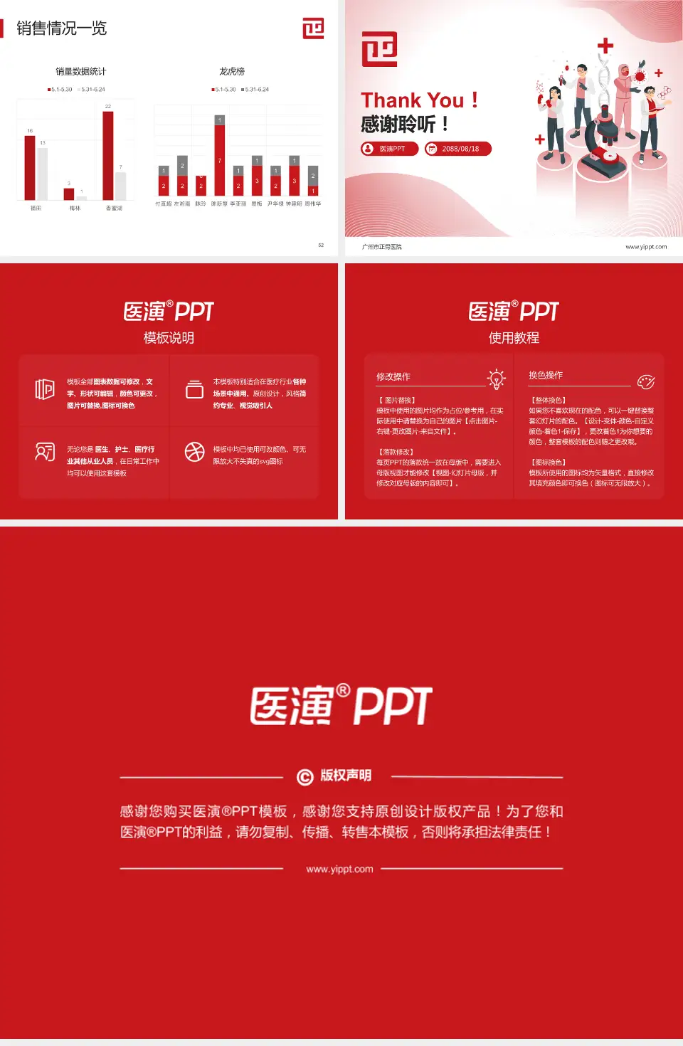 广州市正骨医院品管圈PDCA演示专用PPT模板4:3格式幻灯片预览图7