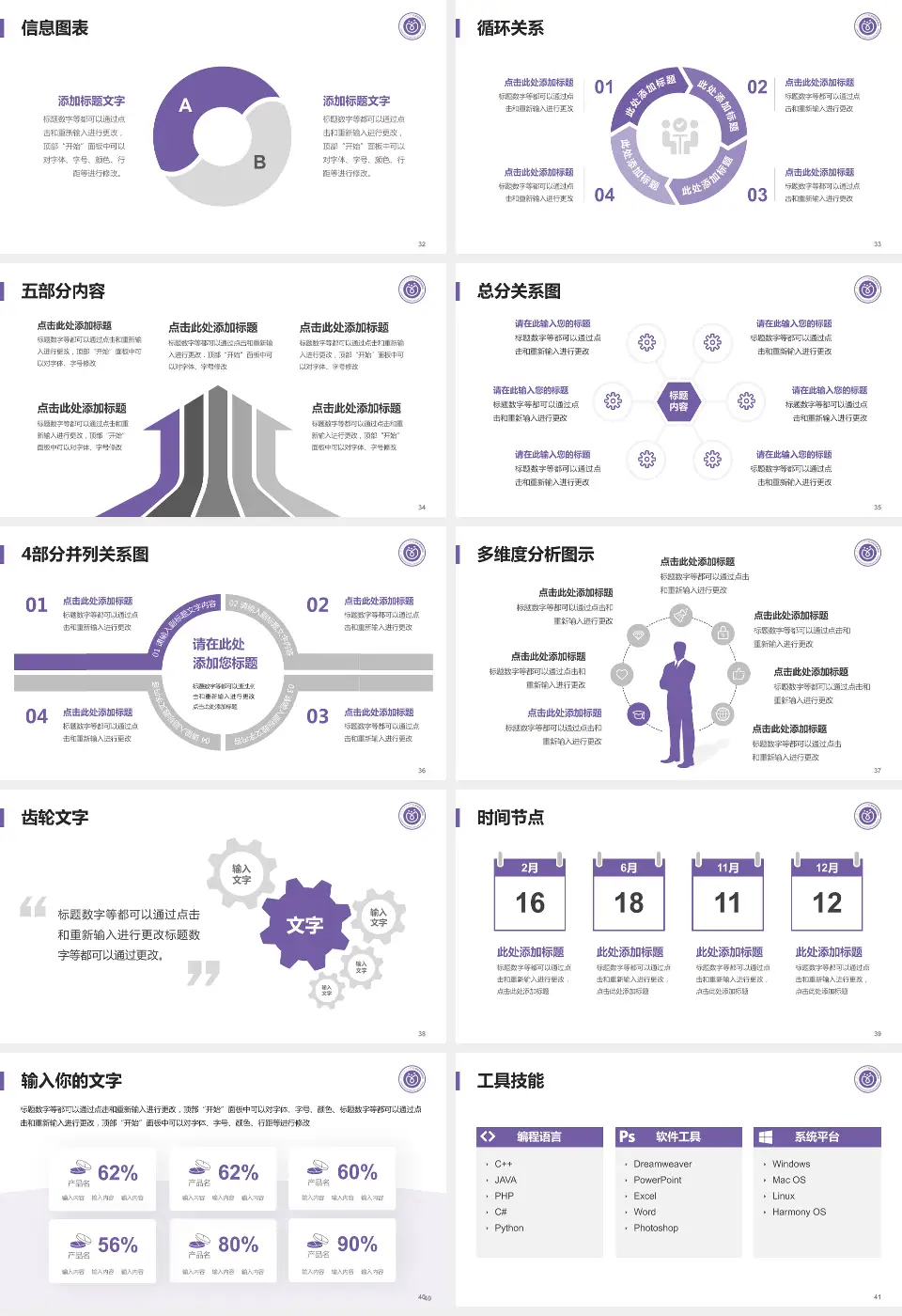 广东药科大学广州复星禅诚医院护理专业职业生涯规划PPT模板16:9格式幻灯片预览图5