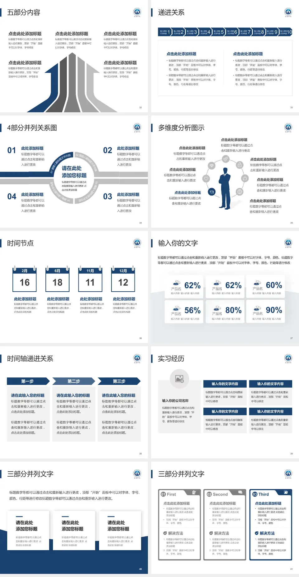 广东省人民医院惠福分院品管圈PDCA演示专用PPT模板4:3格式幻灯片预览图5