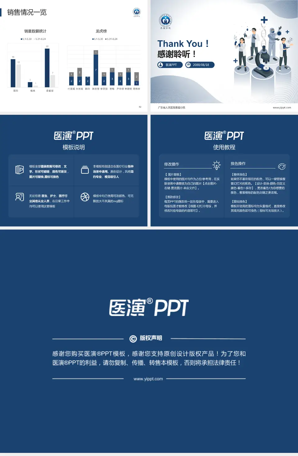 广东省人民医院惠福分院品管圈PDCA演示专用PPT模板4:3格式幻灯片预览图7
