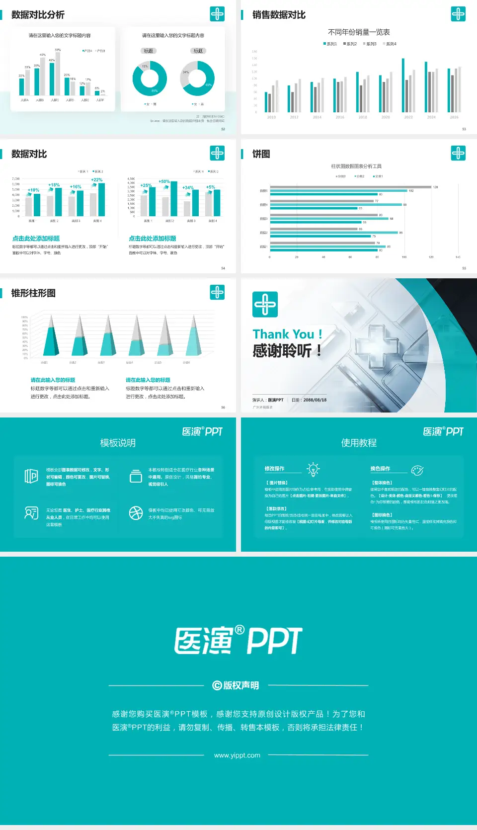 广东祈福医院医疗行业比赛专用PPT模板16:9格式幻灯片预览图7