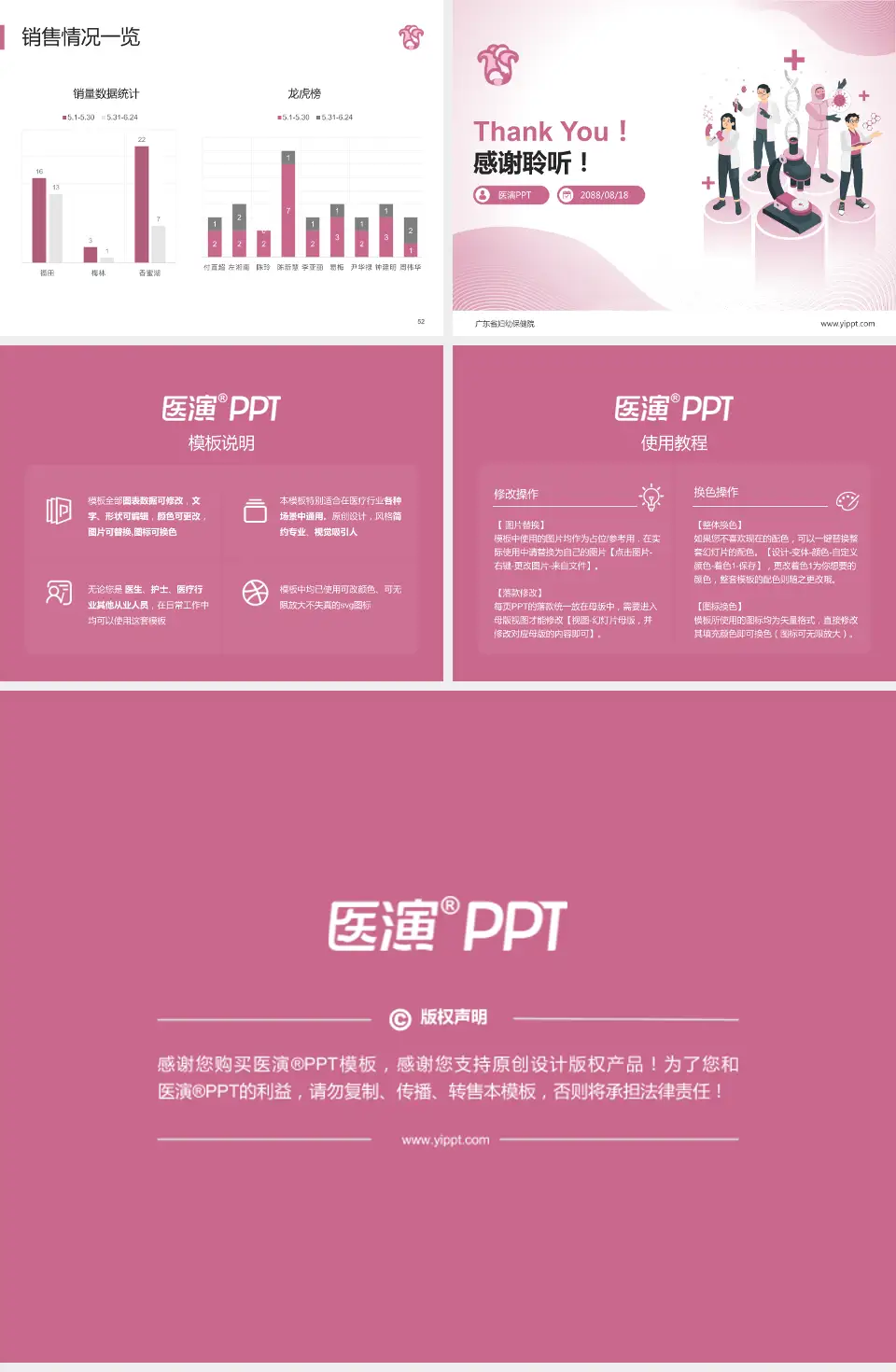 广东省妇幼保健院品管圈PDCA演示专用PPT模板4:3格式幻灯片预览图7