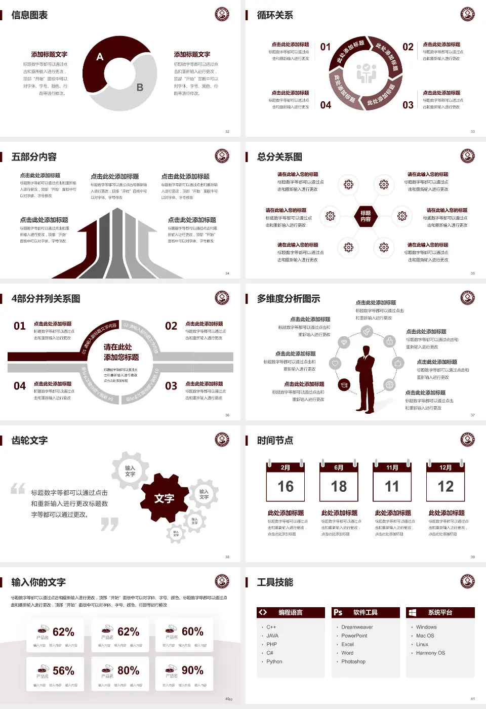 广州市南沙区中医医院护理专业职业生涯规划PPT模板16:9格式幻灯片预览图5