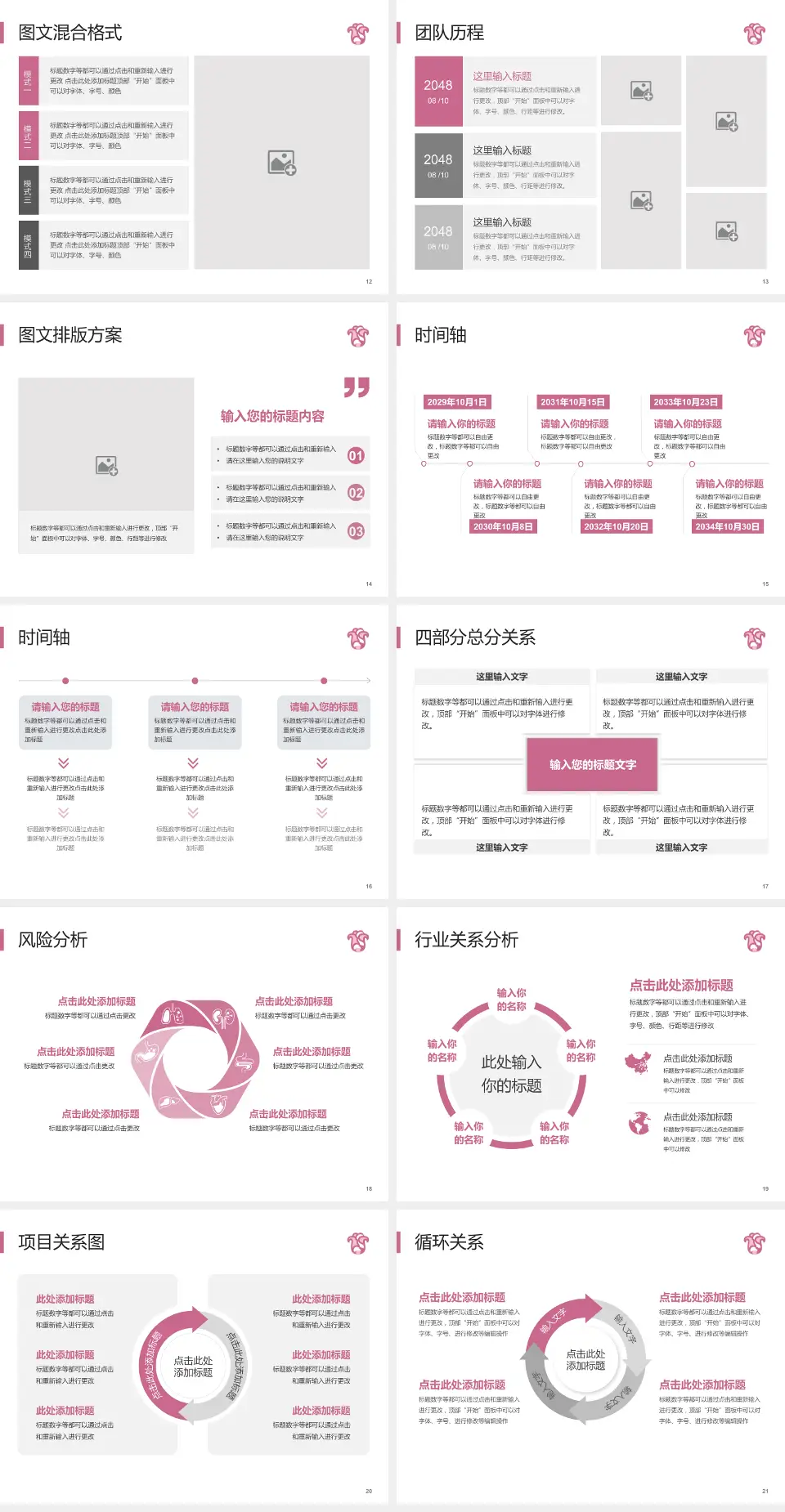 广东省妇幼保健院项目申请与汇报PPT模板4:3格式幻灯片预览图3