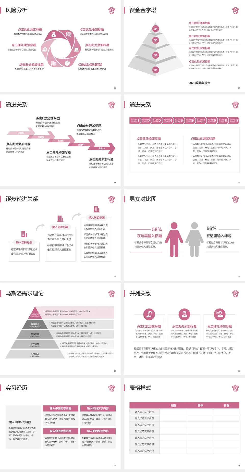 广东省妇幼保健院项目申请与汇报PPT模板4:3格式幻灯片预览图4