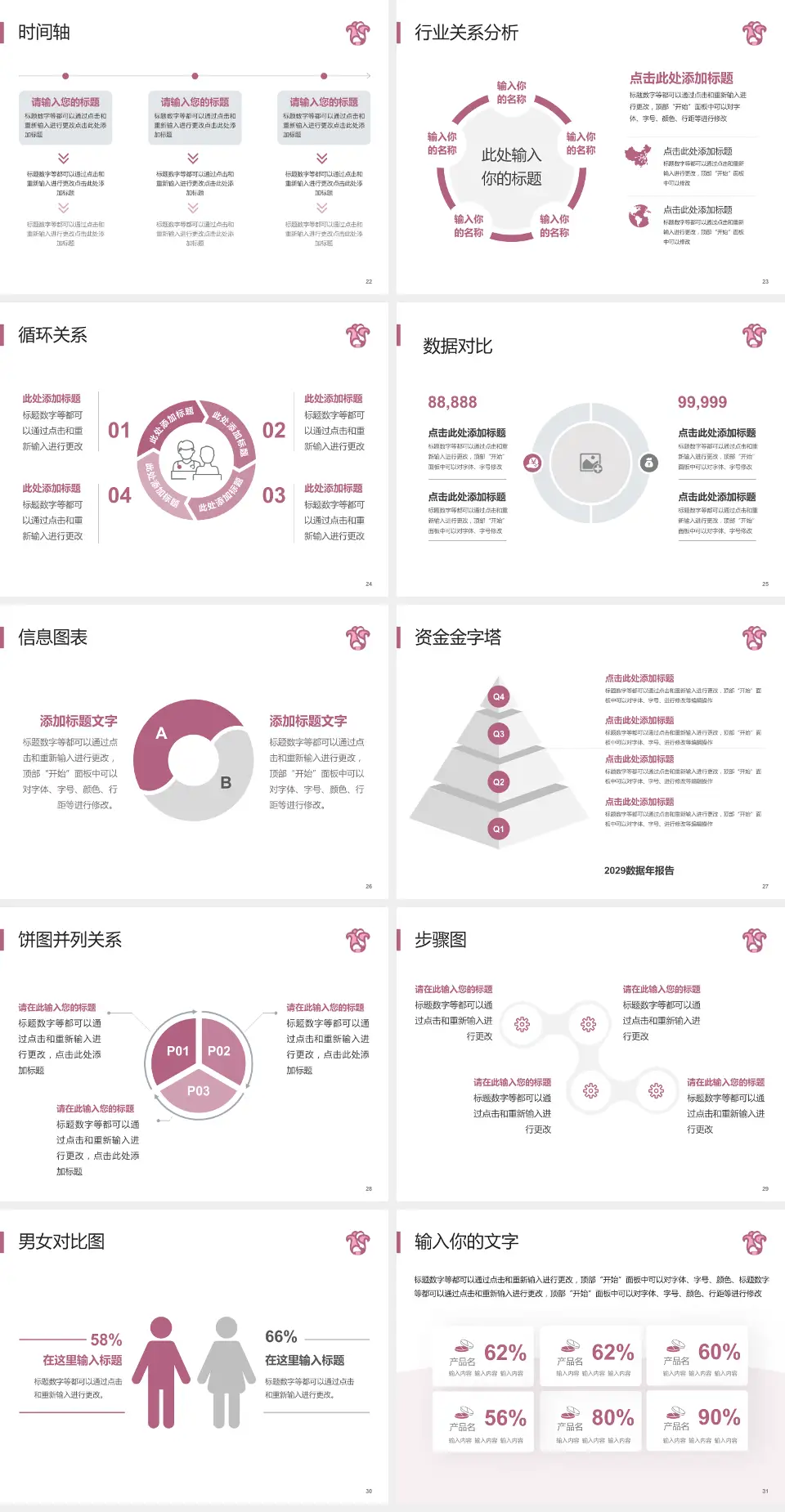 广东省妇幼保健院番禺分院医院管理报告PPT模板4:3格式幻灯片预览图4
