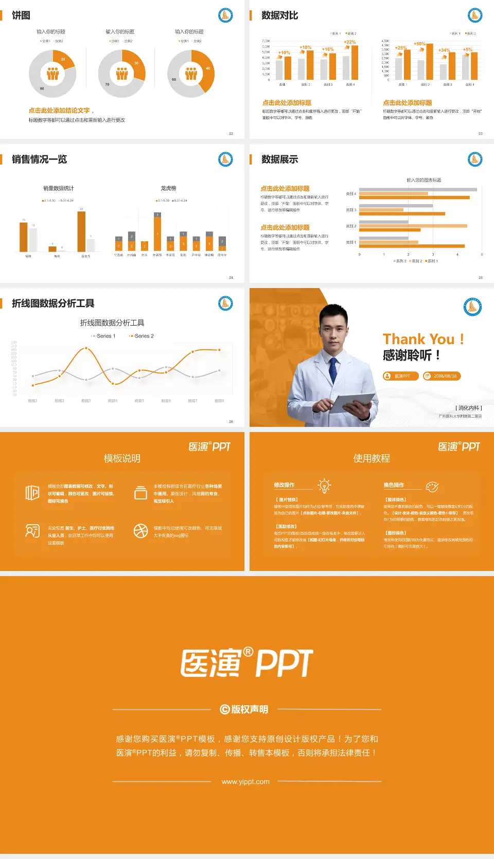 广州医科大学附属第二医院病例分享与讨论PPT模板16:9格式幻灯片预览图4