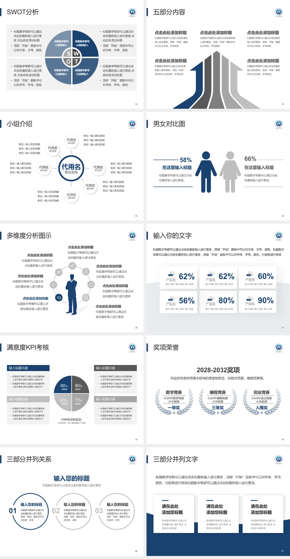 广东省人民医院惠福分院医疗行业比赛专用PPT模板4:3格式幻灯片预览图5
