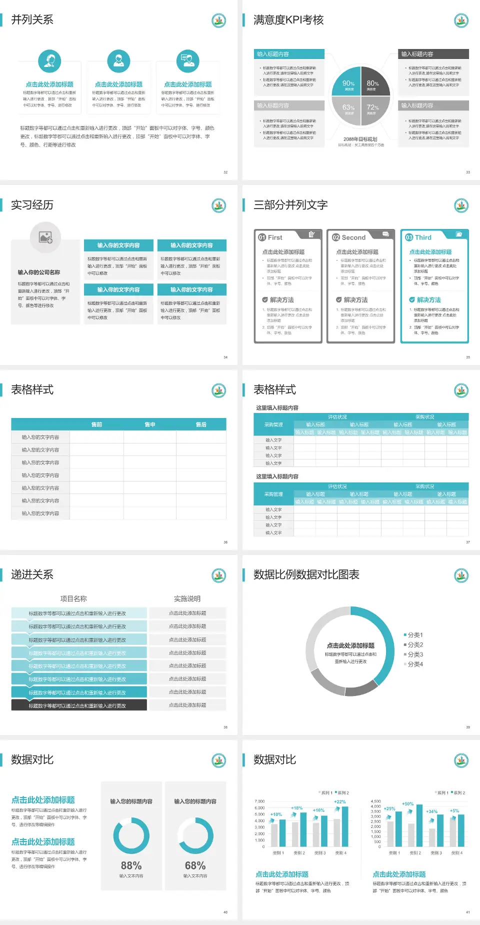 广州市天河区慢性病防治中心医院管理报告PPT模板4:3格式幻灯片预览图5
