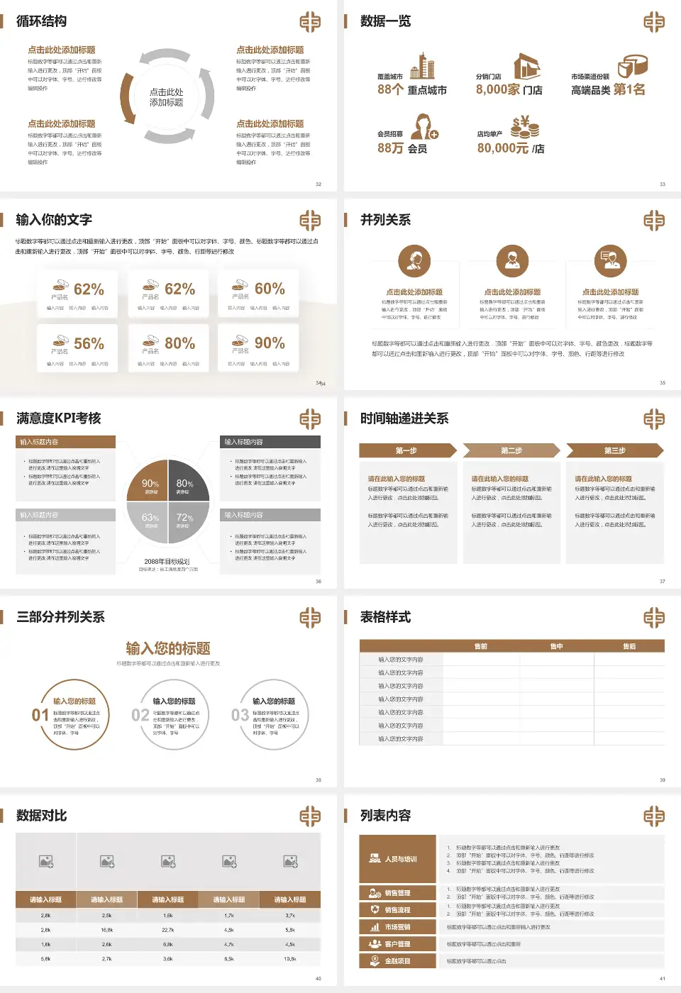 广州市中西医结合医院患者教育与指导PPT模板16:9格式幻灯片预览图5