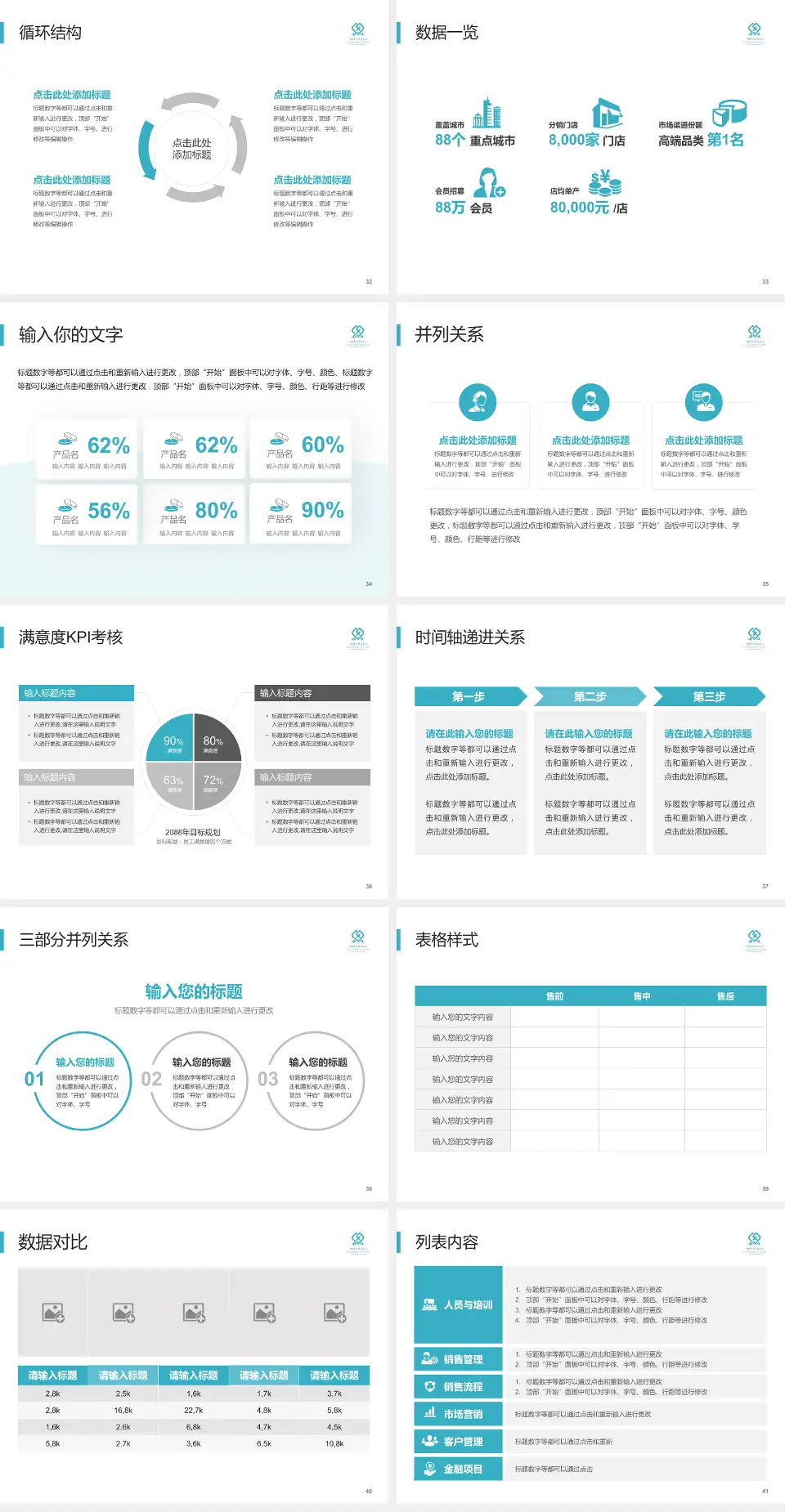 广州复大肿瘤医院患者教育与指导PPT模板4:3格式幻灯片预览图5