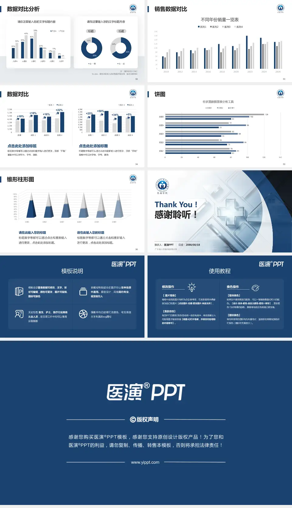广东省人民医院惠福分院医疗行业比赛专用PPT模板16:9格式幻灯片预览图7