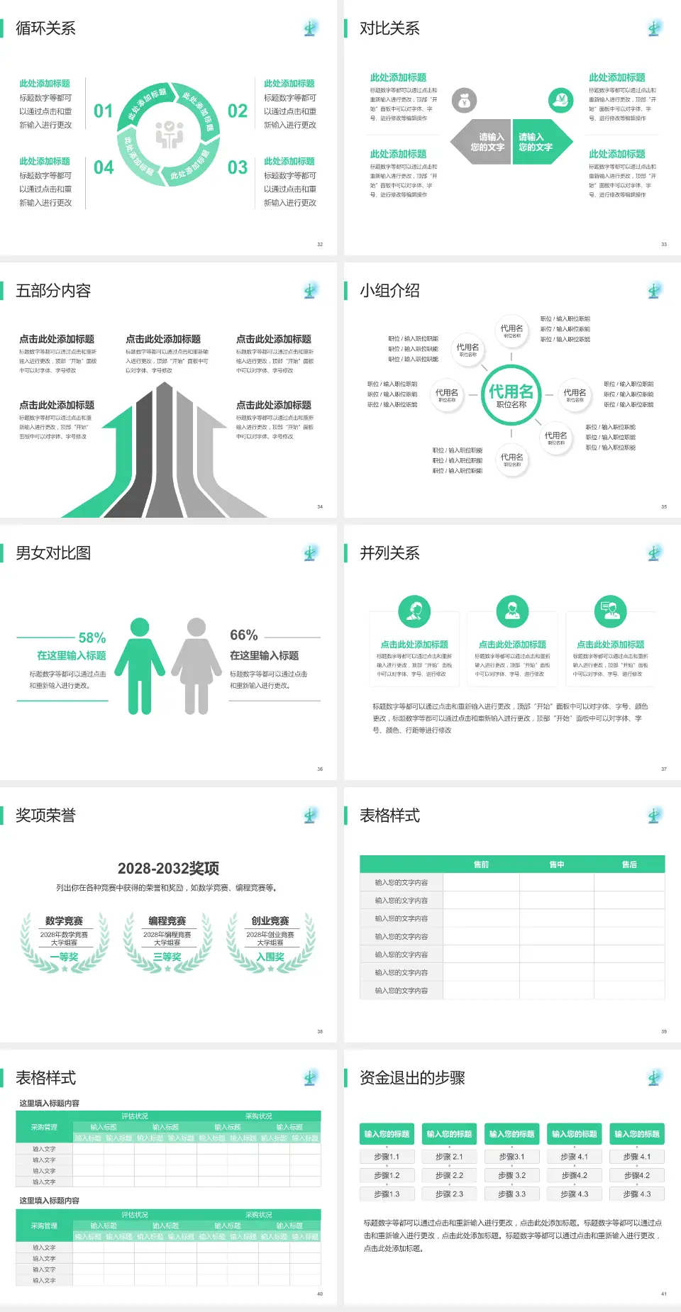 广州市从化区中医医院医院简介/日常通用PPT模板4:3格式幻灯片预览图5
