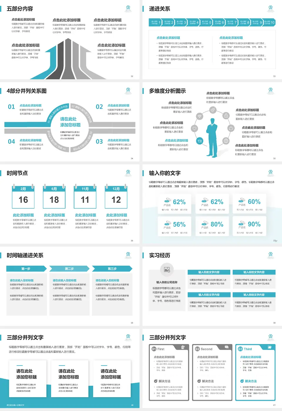 广州复大肿瘤医院品管圈PDCA演示专用PPT模板16:9格式幻灯片预览图5