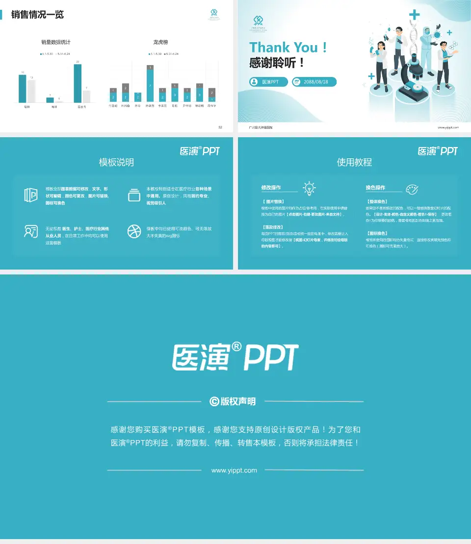 广州复大肿瘤医院品管圈PDCA演示专用PPT模板16:9格式幻灯片预览图7