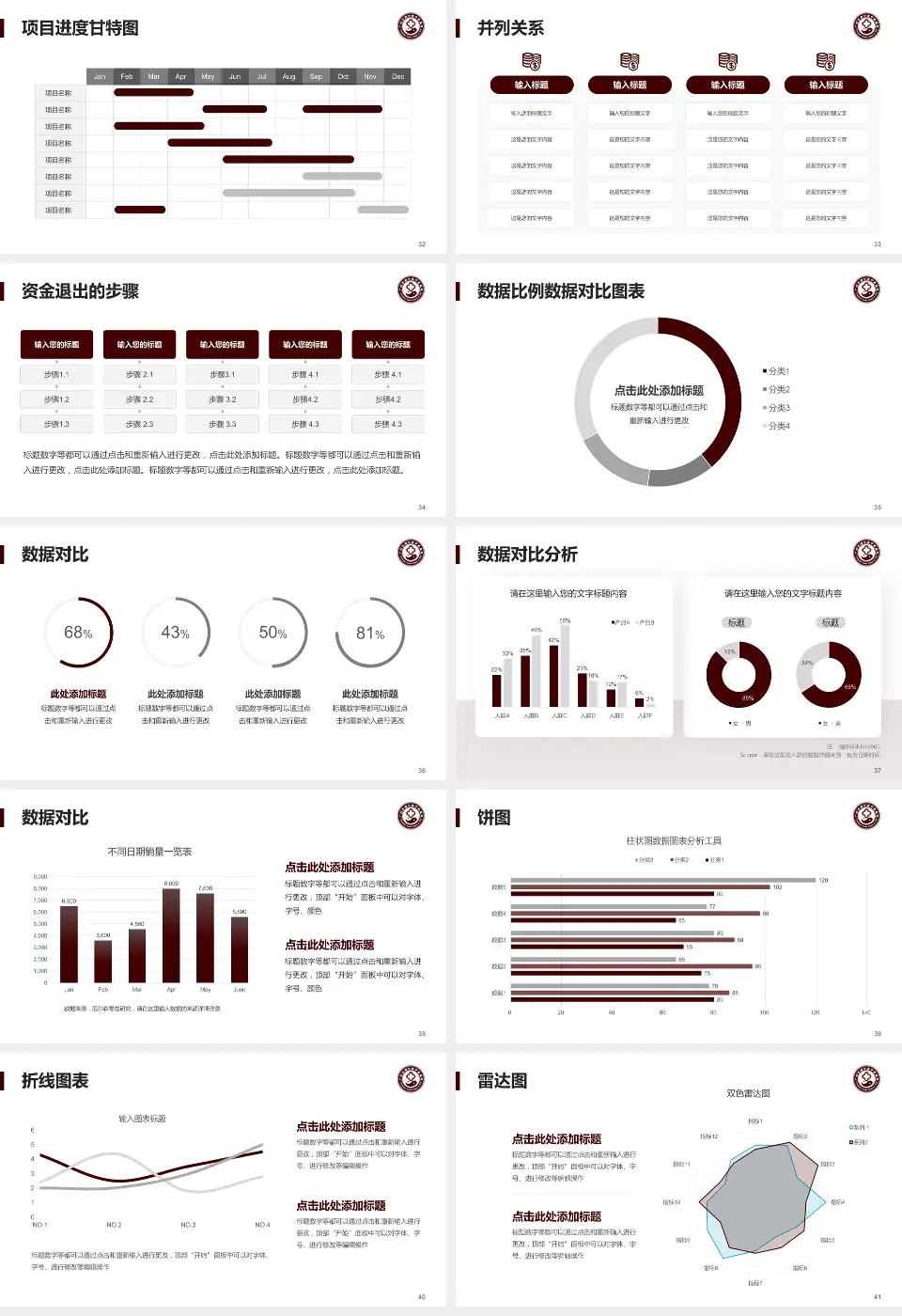广州市南沙区中医医院项目申请与汇报PPT模板16:9格式幻灯片预览图5