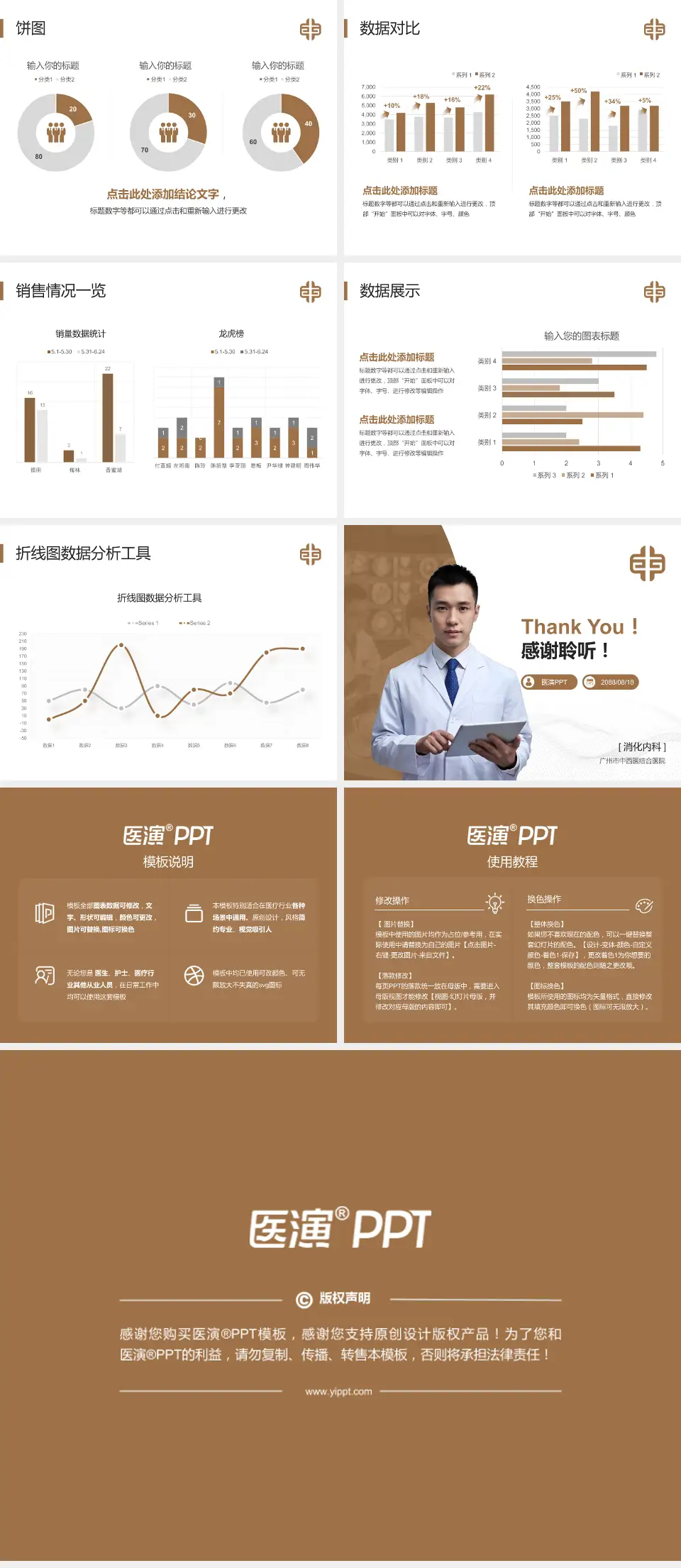 广州市中西医结合医院病例分享与讨论PPT模板4:3格式幻灯片预览图4