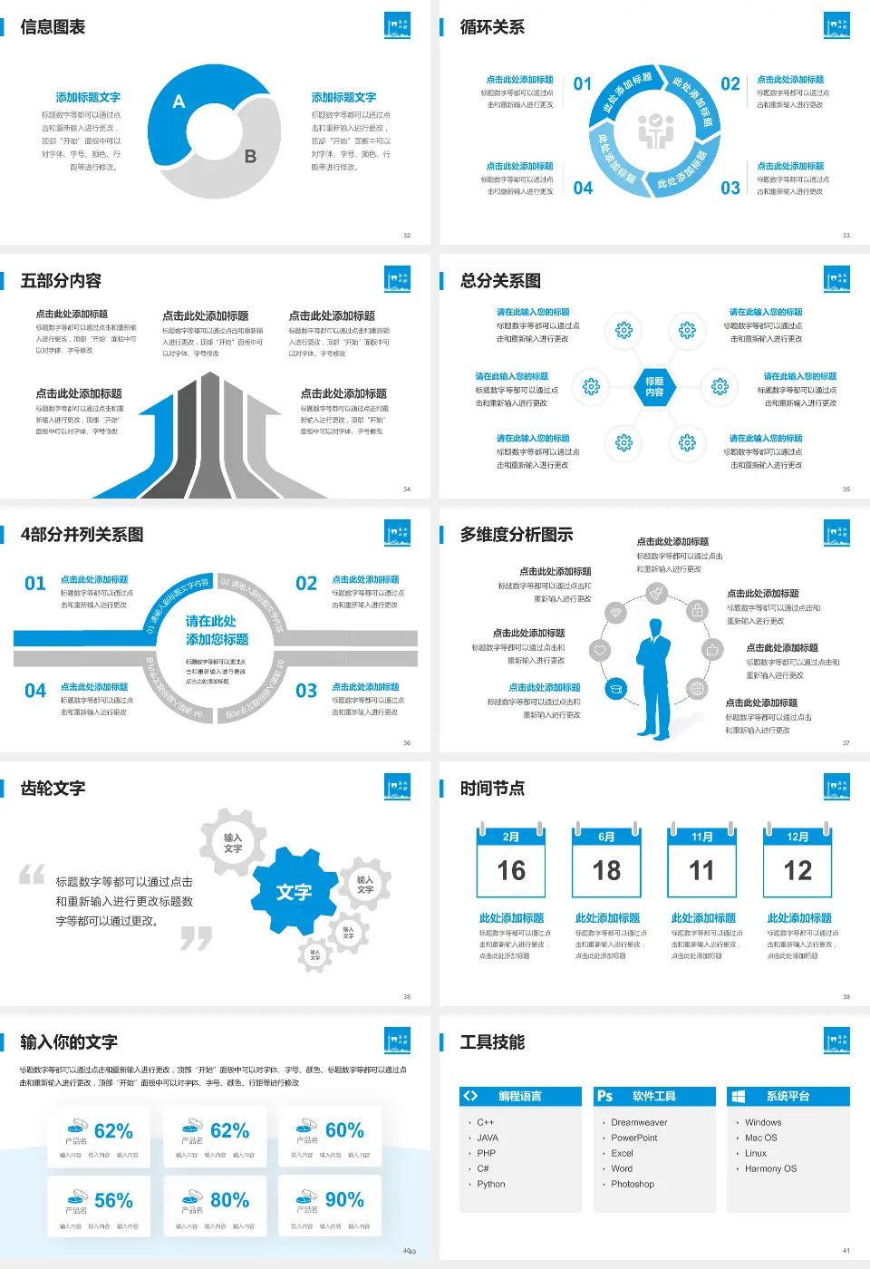 广州市海珠区口腔医院护理专业职业生涯规划PPT模板16:9格式幻灯片预览图5