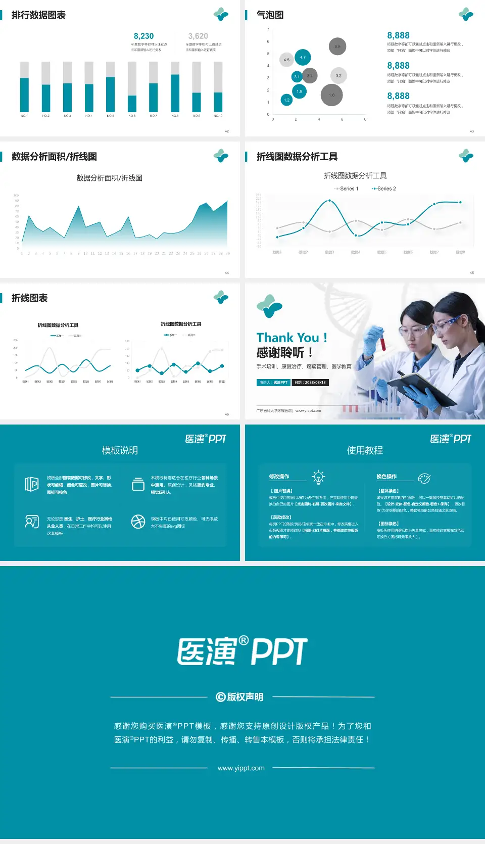 广东医科大学附属医院科研成果展示PPT模板16:9格式幻灯片预览图6