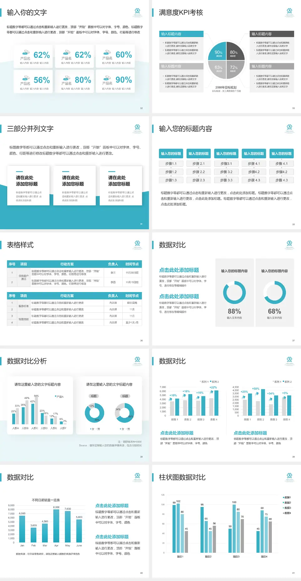 广州复大肿瘤医院科研成果展示PPT模板4:3格式幻灯片预览图5