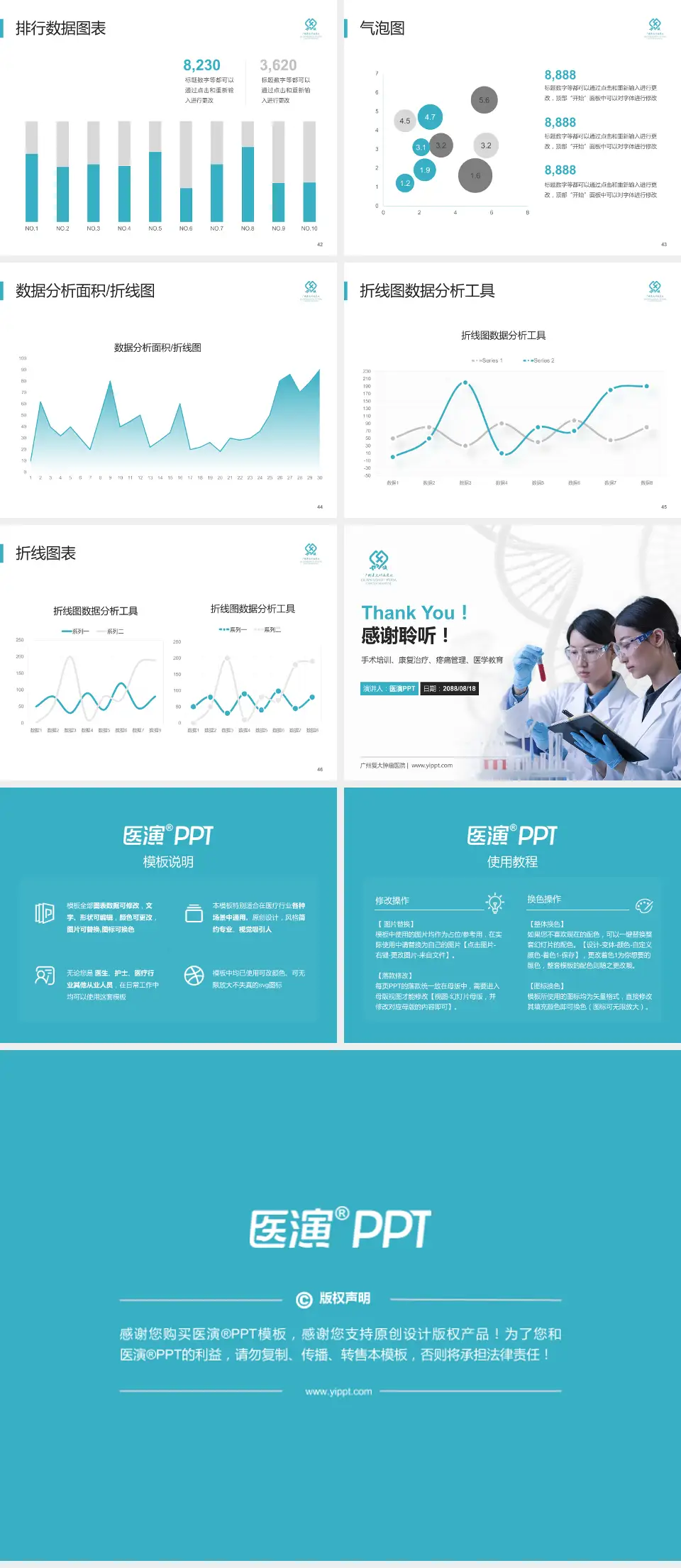 广州复大肿瘤医院科研成果展示PPT模板4:3格式幻灯片预览图6