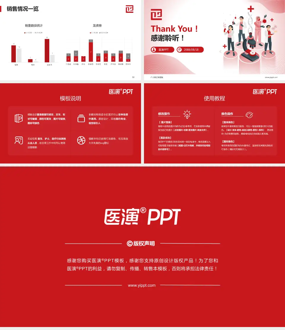 广州市正骨医院品管圈PDCA演示专用PPT模板16:9格式幻灯片预览图7