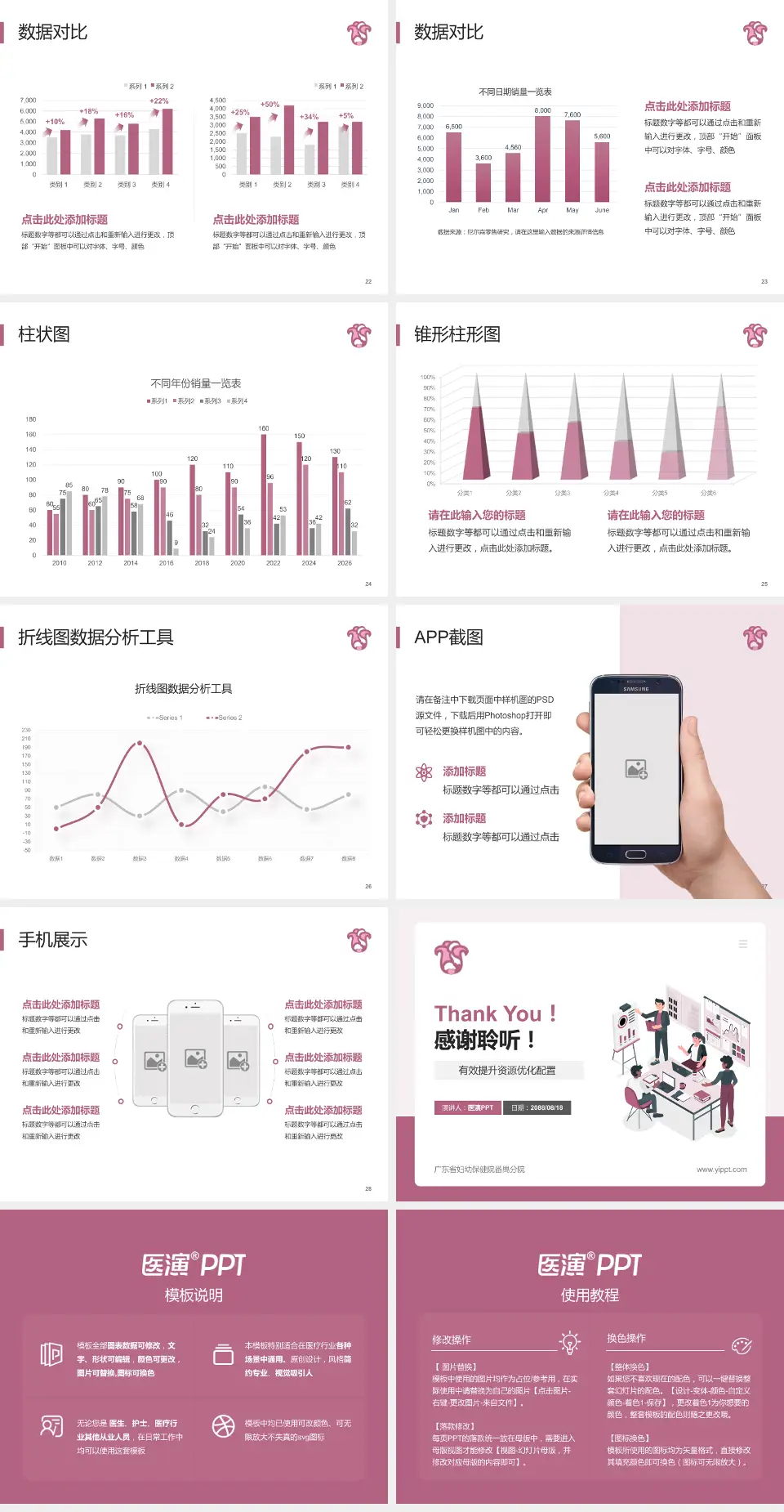 广东省妇幼保健院番禺分院财务与预算报告PPT模板4:3格式幻灯片预览图4