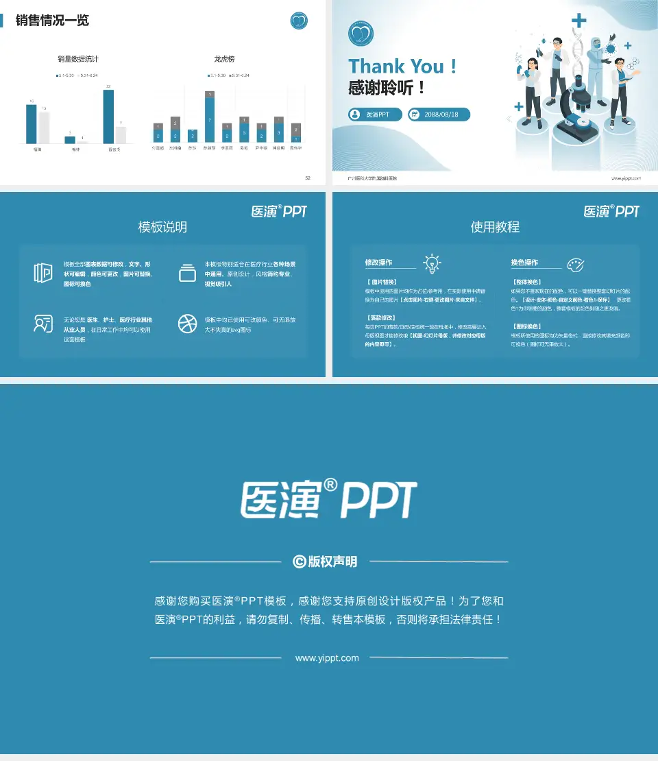 广州医科大学附属脑科医院品管圈PDCA演示专用PPT模板16:9格式幻灯片预览图7