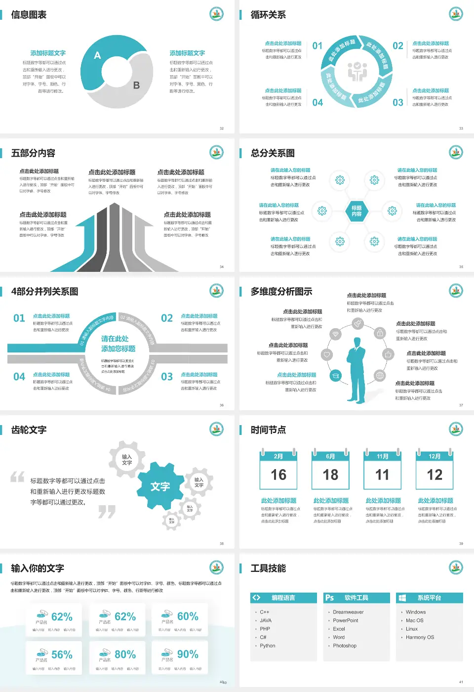 广州市天河区慢性病防治中心护理专业职业生涯规划PPT模板16:9格式幻灯片预览图5