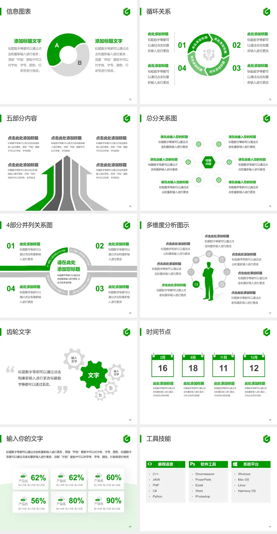 广东省水电医院护理专业职业生涯规划PPT模板4:3格式幻灯片预览图5