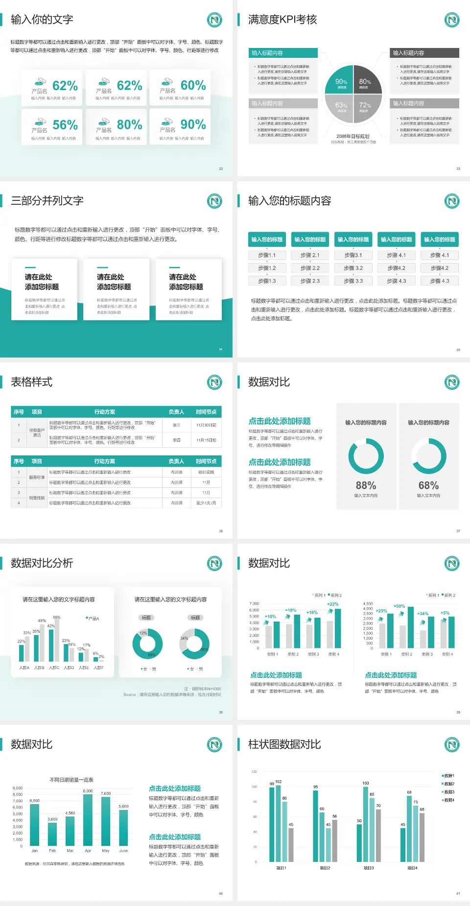 广州市南沙区人民医院科研成果展示PPT模板4:3格式幻灯片预览图5