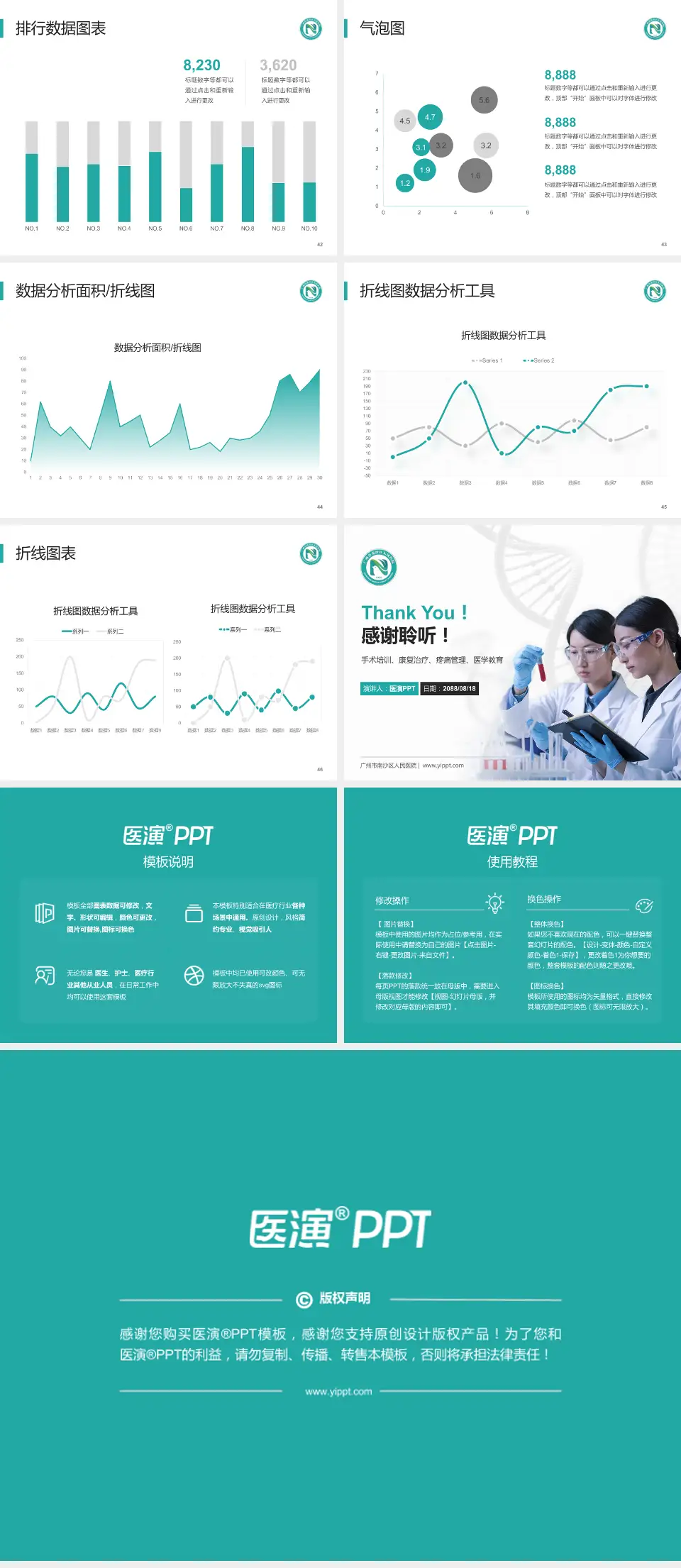 广州市南沙区人民医院科研成果展示PPT模板4:3格式幻灯片预览图6