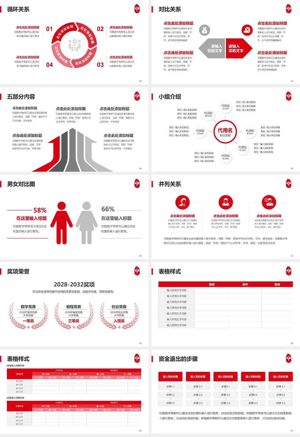广东省第二中医院黄埔医院医院简介/日常通用PPT模板16:9格式幻灯片预览图5