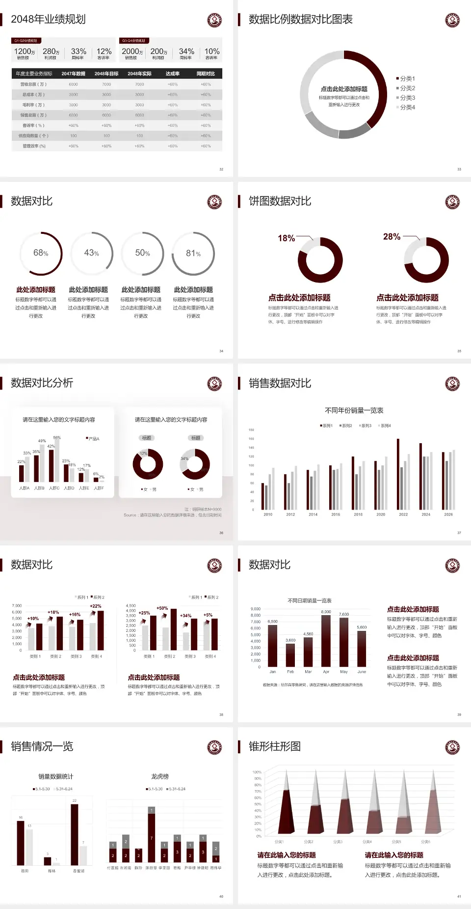 广州市南沙区中医医院科室介绍与推广PPT模板4:3格式幻灯片预览图5