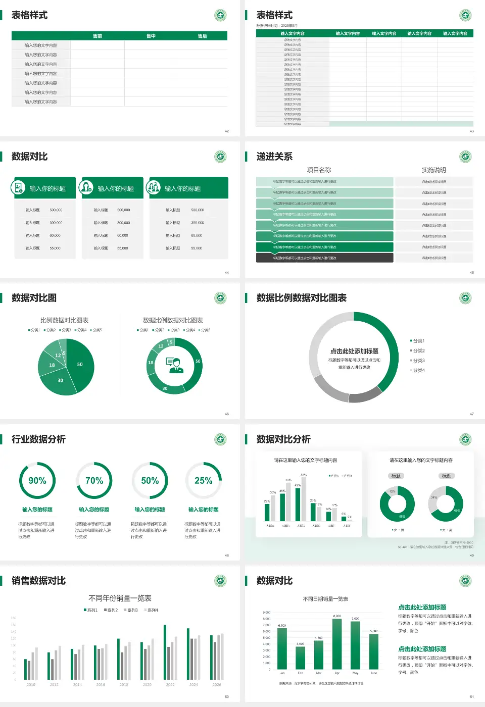 增城市新塘医院品管圈PDCA演示专用PPT模板16:9格式幻灯片预览图6