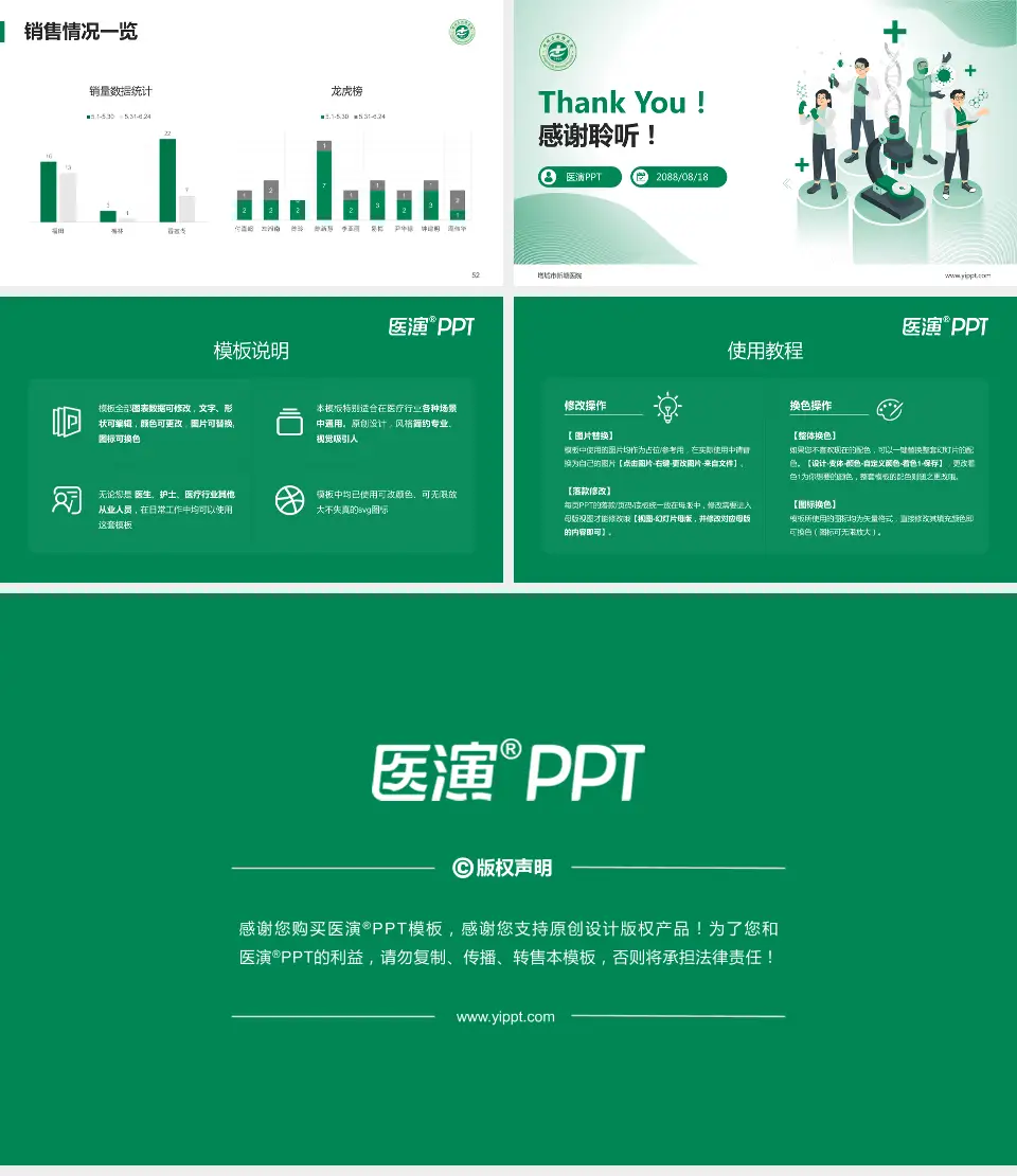 增城市新塘医院品管圈PDCA演示专用PPT模板16:9格式幻灯片预览图7