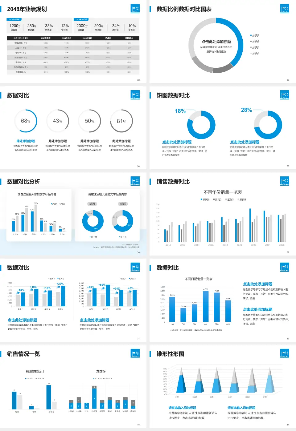 广州市海珠区口腔医院科室介绍与推广PPT模板16:9格式幻灯片预览图5