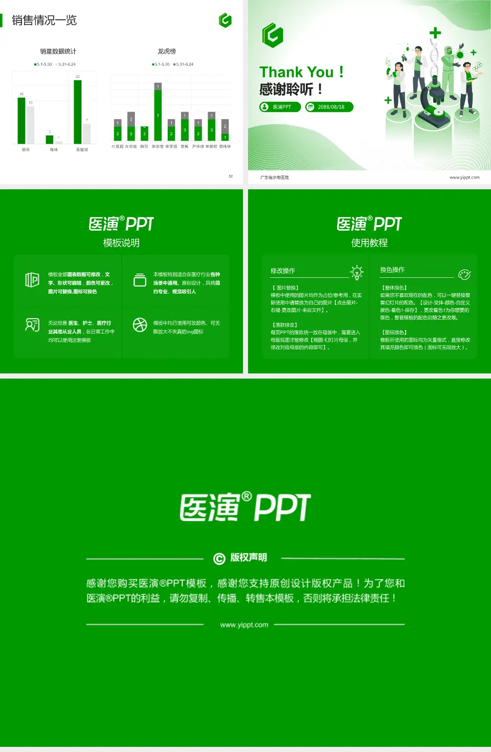 广东省水电医院品管圈PDCA演示专用PPT模板4:3格式幻灯片预览图7