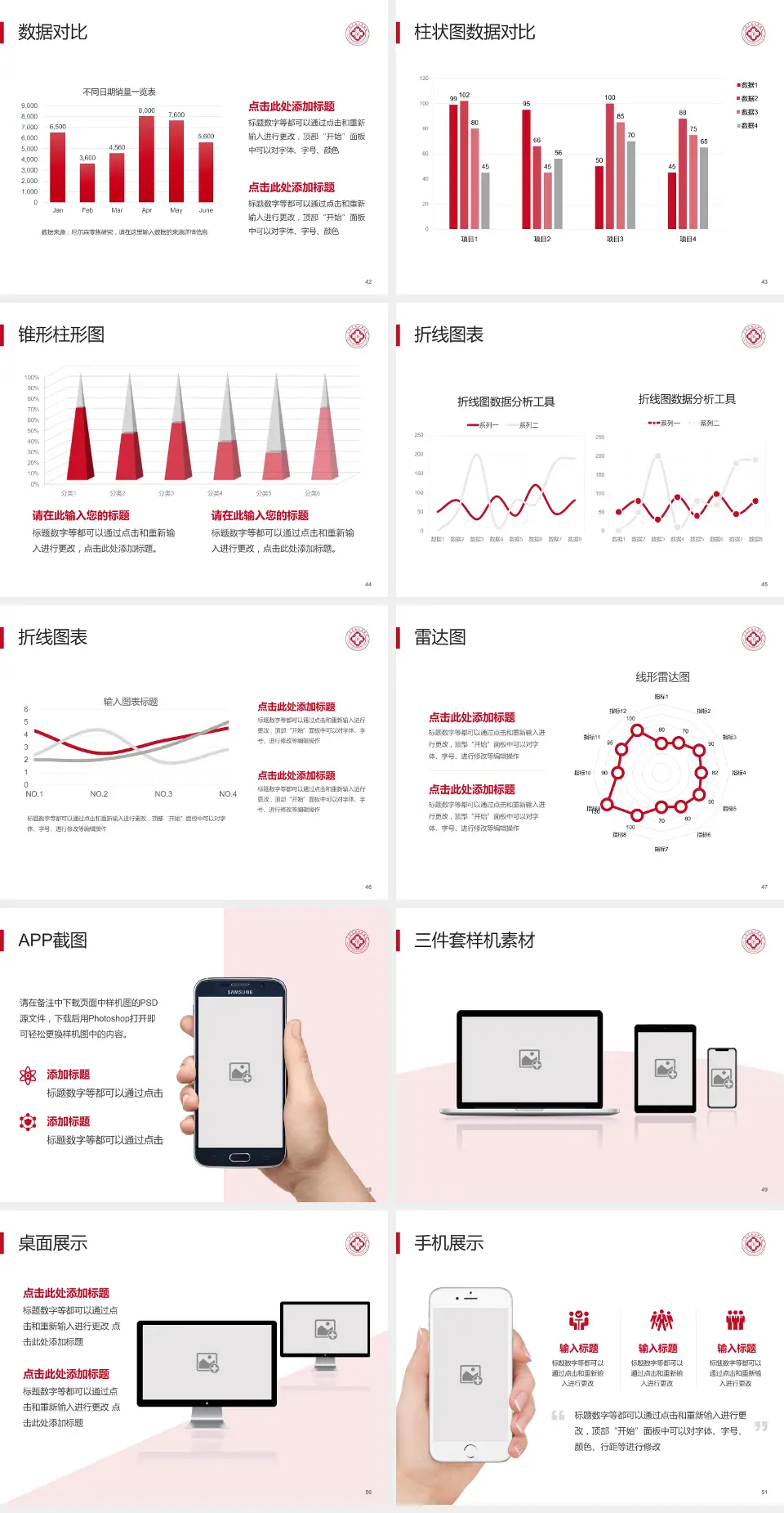 广东工业大学医院医院管理报告PPT模板4:3格式幻灯片预览图6