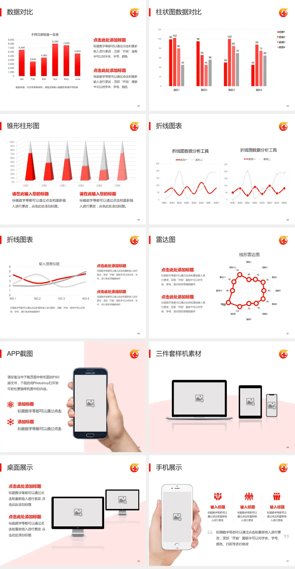 广东省工伤康复中心医院管理报告PPT模板4:3格式幻灯片预览图6